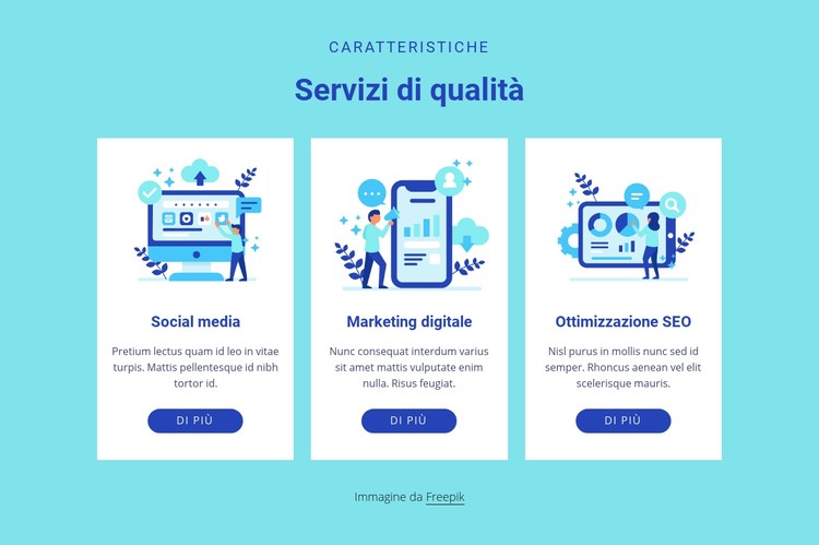 Servizi di qualità Modello CSS