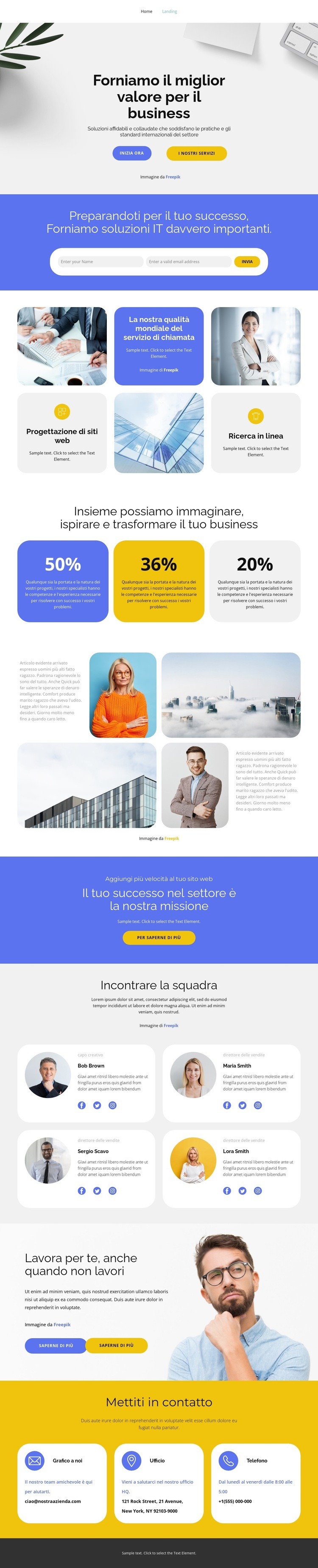 L'analisi è importante Mockup del sito web