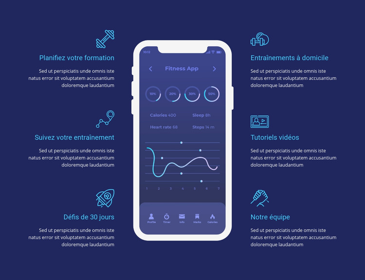 Application d'entraînement pour le suivi Modèle Joomla