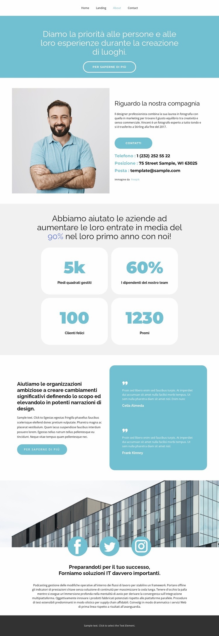 Parliamo più in dettaglio Mockup del sito web