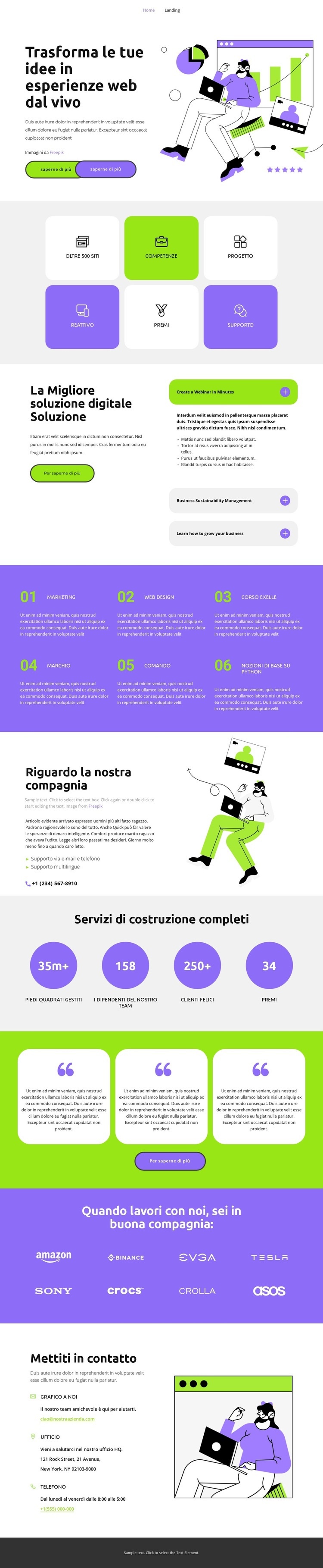 L'ultima tecnologia Costruttore di siti web HTML