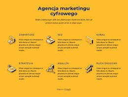 Konsultacja Usług SEO SEO - Łatwy Projekt Strony Internetowej