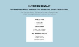 Informations De Contact