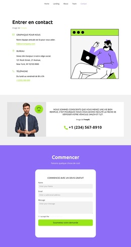 Page De Contact