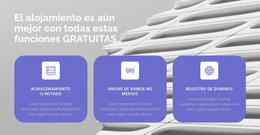 Tres Direcciones En Nuestro Trabajo: Plantilla De Sitio Web HTML