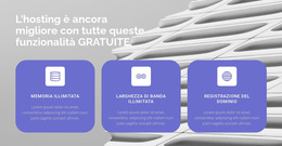 Funzionalità Di Layout Del Tema Per Tre Direzioni Nel Nostro Lavoro