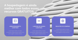 Três Direções Em Nosso Trabalho - Funcionalidade Do Tema WordPress