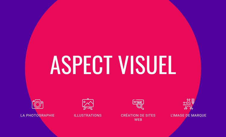 Aspect visuel Modèle HTML