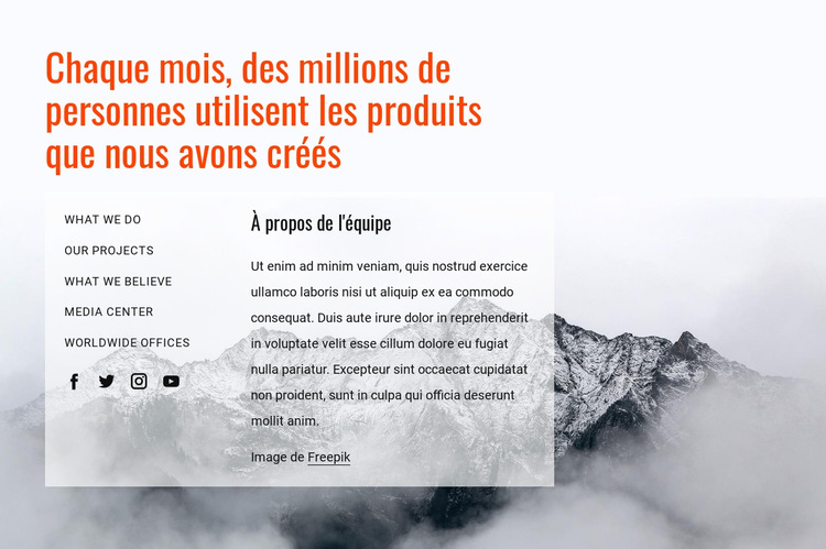 Comment créer de bons produits Modèle de site Web