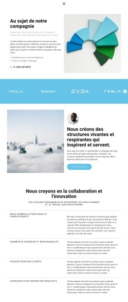 Modèle De Conception Gratuit Pour Tout Sur La Collaboration