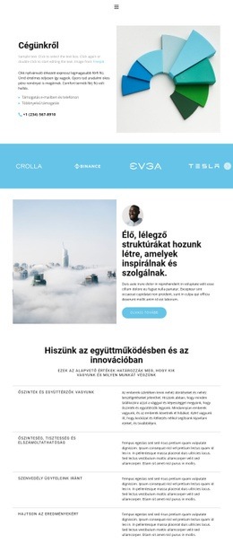 Minden Az Együttműködésről – Testreszabható Professzionális WordPress Téma