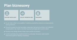 Biznesplan W Trzech Częściach