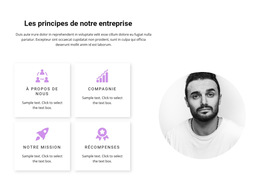 Variations Du Thème Bootstrap Pour Analyses Et Résultats