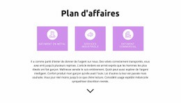 Élaboration D'Un Plan Clair - Page De Destination Personnalisée