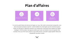 Élaboration D'Un Plan Clair – Thème WordPress Et WooCommerce