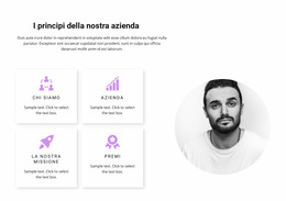 Analisi E Risultati - Modello Joomla Reattivo