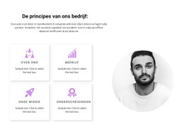 Analyse En Resultaten - Beste Websitemodel