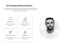 Analytics E Resultados - Modelo HTML