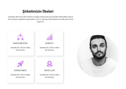 Analitik Ve Sonuçlar Için Bootstrap Teması Çeşitleri