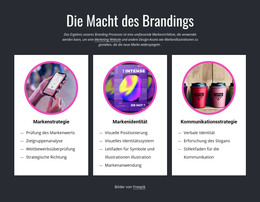 Zielseite Für Die Macht Des Brandings