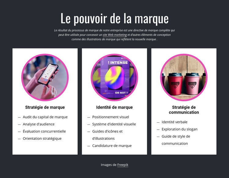 Le pouvoir de la marque Modèles de constructeur de sites Web