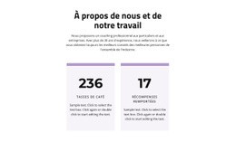 Le Résultat De Notre Travail - Créateur De Site Web