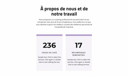 Le Résultat De Notre Travail - Modèle Joomla Professionnel Personnalisable