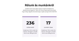 Munkánk Eredménye – Online Sablonok