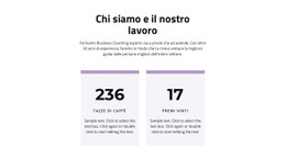 Il Risultato Del Nostro Lavoro - Creatore Del Sito Web