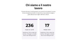 Il Miglior Design Del Sito Web Per Il Risultato Del Nostro Lavoro