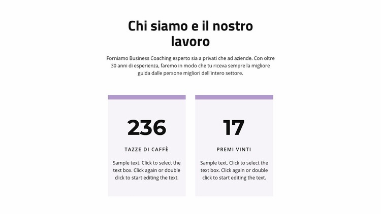 Il risultato del nostro lavoro Mockup del sito web