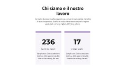 Il Risultato Del Nostro Lavoro Modello A Larghezza Intera