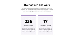 Het Resultaat Van Onze Arbeid WordPress-Thema