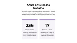 O Resultado Do Nosso Trabalho - Modelo De Inicialização