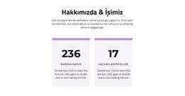 Emeğimizin Sonucu Için En İyi Web Sitesi Tasarımı