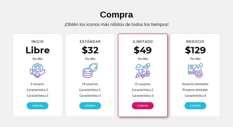 Diseño del plan de precios Plantillas de creación de sitios web