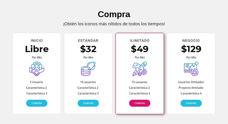 Diseño del plan de precios Diseño de páginas web