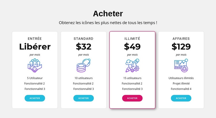 Conception du plan tarifaire Conception de site Web