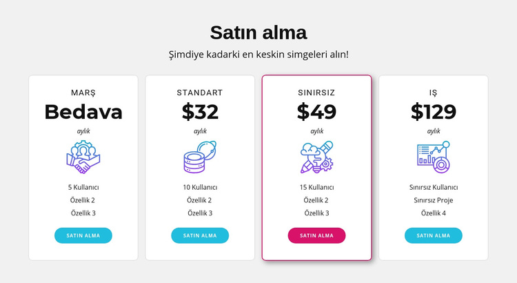 Fiyatlandırma planı tasarımı WordPress Teması