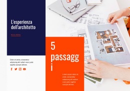 Competenza Architettonica: Costruttore Di Siti Web Definitivo