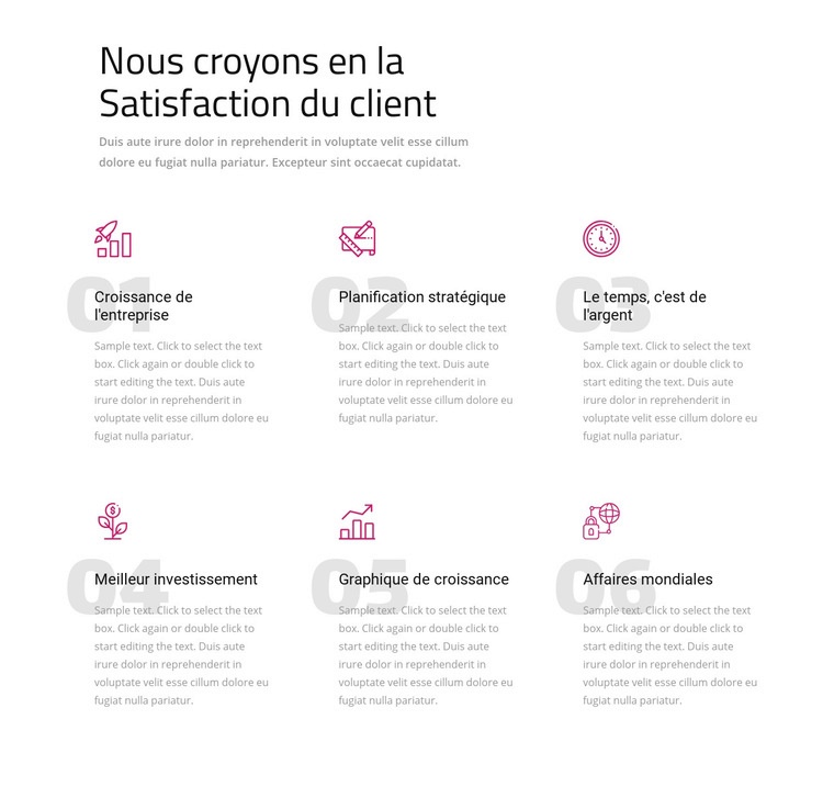 Nous croyons en la satisfaction du client Créateur de site Web HTML