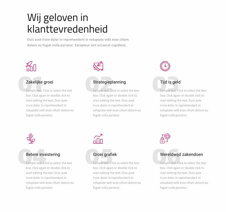 Wij geloven in klanttevredenheid Bestemmingspagina