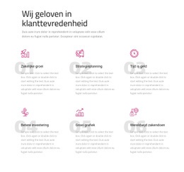 Wij Geloven In Klanttevredenheid - Landingspagina