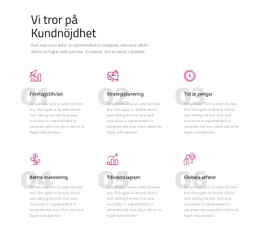 Vi Tror På Kundnöjdhet - Målsida