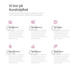 Vi Tror På Kundnöjdhet - Webbsidamall