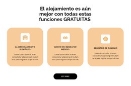 Mejores Prácticas Para Tres Puntos