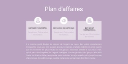 Trois Étapes De Planification - Conception De Sites Web Réactifs