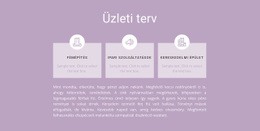 A Tervezés Három Lépése – A Legjobb HTML-Sablon