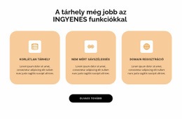 Bevált Gyakorlatok Három Pont Számára