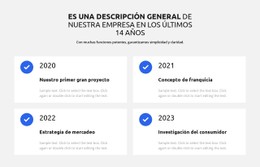 Demostración De Plantilla Para Servimos El Mejor Trabajo